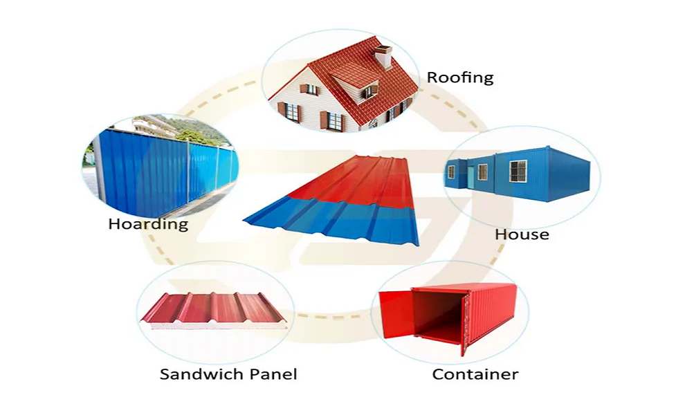 SGCC PVDF Coated Color Coated Corrugated Sheet for Marine Use