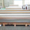 1060 Aluminum Coil