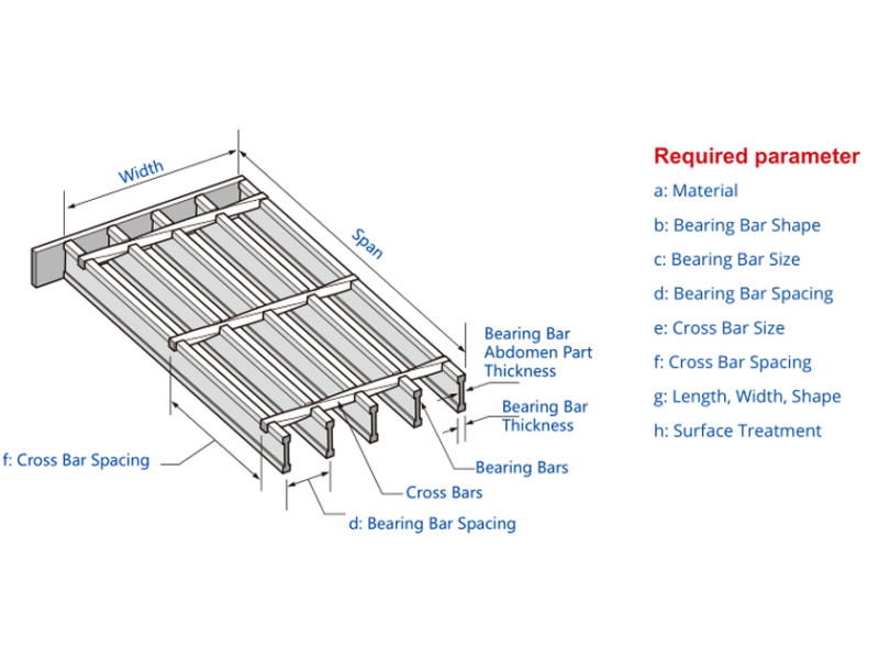 galvanized steel grating specification